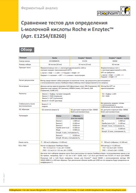 Сравнение тестов для определения L-молочной кислоты Roche и Enzytec™ (Арт. E1254/E8260)