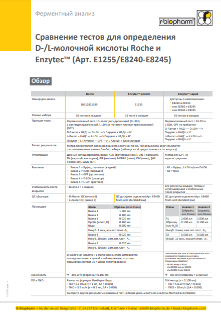 Сравнение тестов для определения D-/L-молочной кислоты Roche и Enzytec™ (Арт. E1255/E8240-E8245)