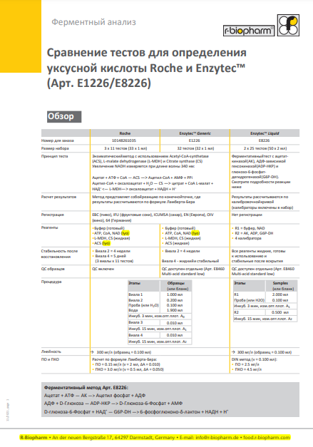 Сравнение тестов для определения уксусной кислоты Roche и Enzytec™ (Арт. E1226/E8226)