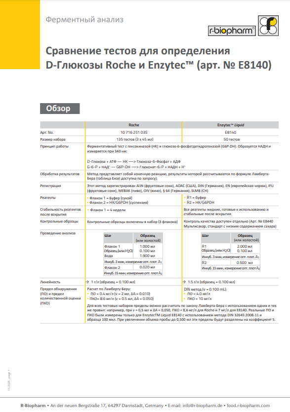 Сравнение тестов для определения D-Глюкозы Roche и Enzytec™ (арт. № E8140)
